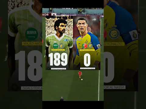 Ronaldo needs to score 190 goals to become all time top scorer in Al Nassr football club history π₯