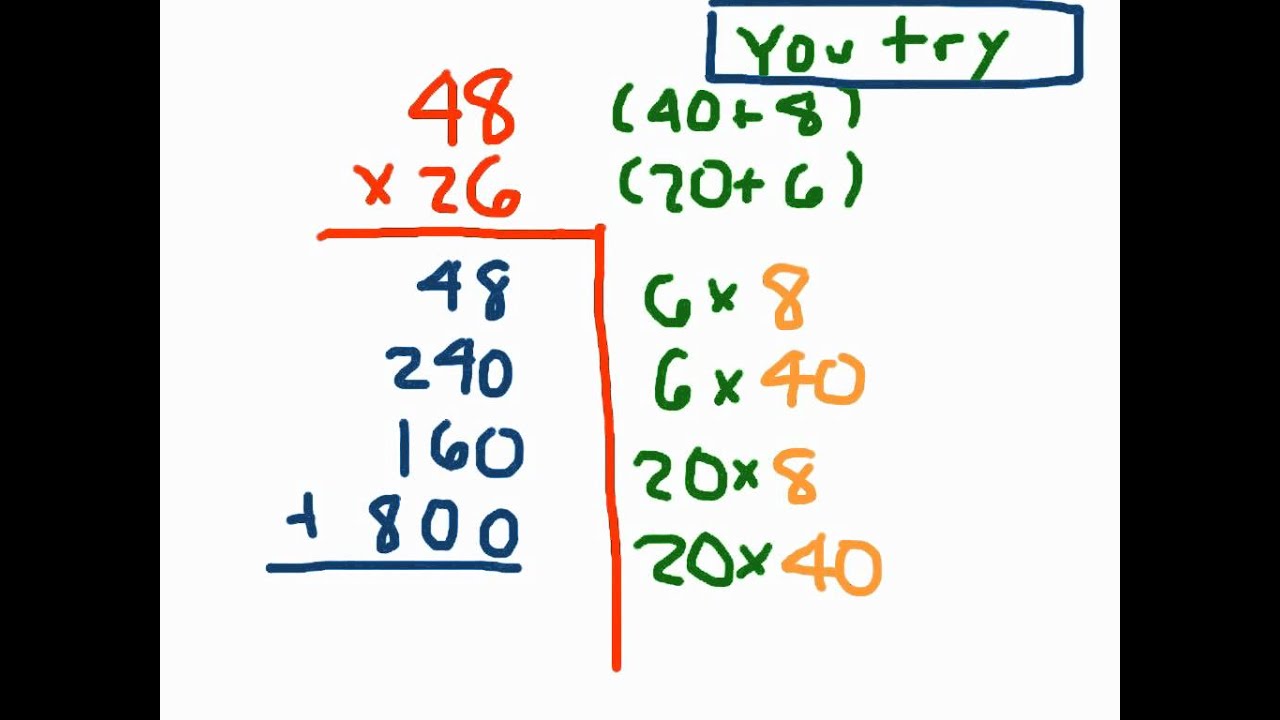 partial-product-multiplication-youtube