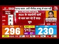 Lok Sabha Election Results 2024: BJP मुख्यालय पर कार्यकर्ताओं का जुटना शुरू | NDA Vs INDIA | Aja Tak  - 01:53 min - News - Video