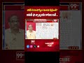బీజేపీ కి తలనొప్పిగా మారిన కేజ్రీవాల్?.. Prof Nageshwar Analysis On Amit Shah Comments | 99TV