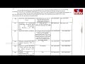 Format C1 Case List Of Kurupam YSRCP MLA Candidate Pamula Pushpa Sreevani | AP Elections | hmtv  - 00:09 min - News - Video