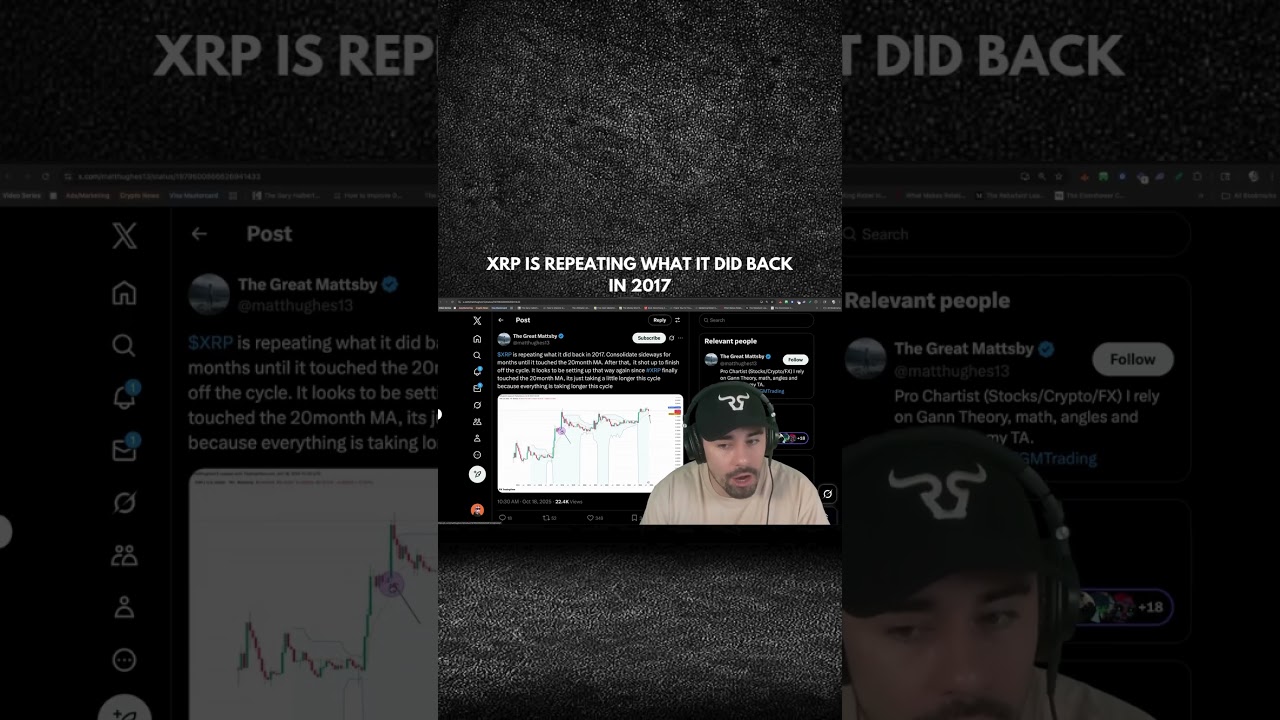 XRP IS REPEATING WHAT IT DID BACK IN 2017?