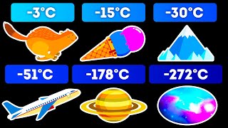 Сравнение самых холодных объектов