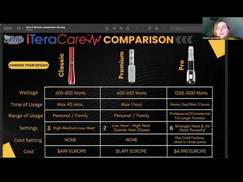 iTeraCare Classic 2.0 - Skuteczna Terapia Domowa