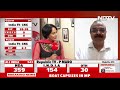 Exit Poll Results Of Andhra Pradesh | Big Win Likely For BJP-TDP-JanaSena Alliance In Andhra  - 00:00 min - News - Video