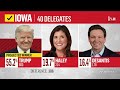 Iowa voter turnout lower than expected for 2024 caucus, NBC estimates  - 03:23 min - News - Video