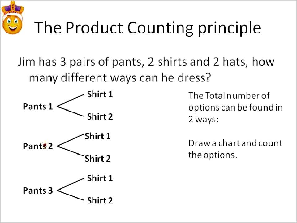 mathematics-counting-principles-simplifying-math-youtube