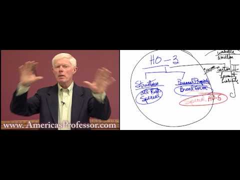 Homeowners (HO) Insurance Lecture Policy Demo - AmericasProfessor.com