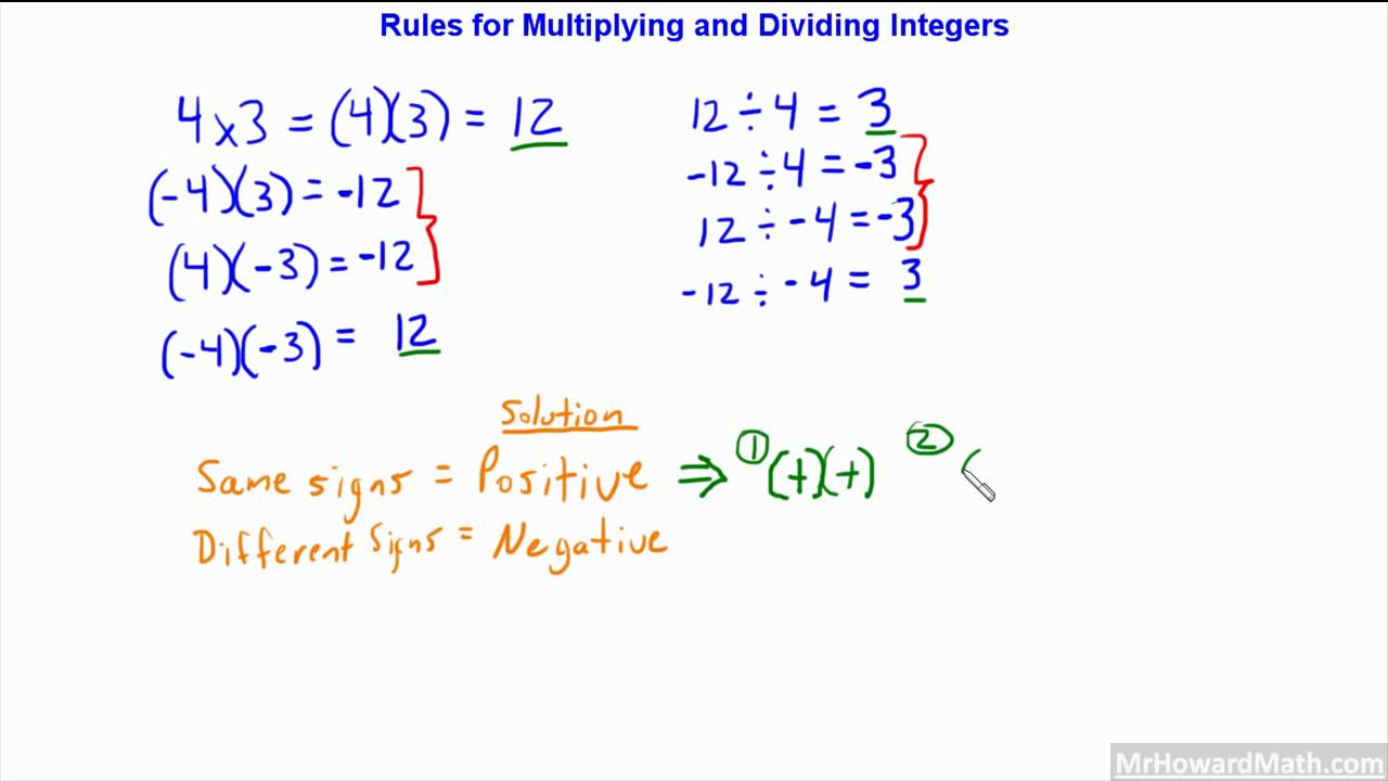 Rules For Multiplying And Dividing Integers Positive Negative Numbers 