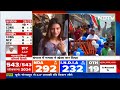 West Bengal Election Results 2024: Bengal में TMC की जीत, BJP Congress को लगे झटके | Mamata Banerjee  - 02:38 min - News - Video