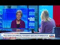 Biden ‘using the tools available to him’ on immigration: Sen. Elizabeth Warren  - 07:50 min - News - Video