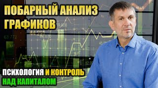 Обзор фондового рынка по методу побарного чтения цены