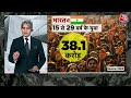 Black and White with Sudhir Chaudhary LIVE: Paper Leak In India | Shahjahan Sheikh Sandeshkhali Case  - 00:00 min - News - Video