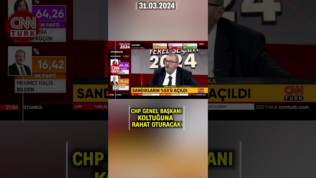 Özay Şendir'den 2014 Yerel Seçim Yorumu: "CHP Genel Başkanı Koltuğunda Rahat Oturacak!" shorts