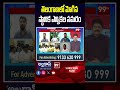 తెలంగాణలో మోగిన  స్థానిక ఎన్నికల సమరం #TelanganaElections, #LocalElections, #TelanganaPolitics