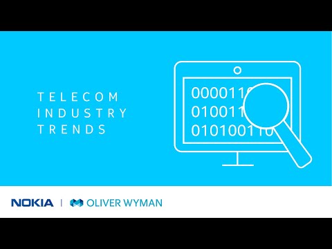 Telecom industry trends