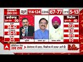 ABP News C-Voter MP Election Opinion Poll LIVE : मध्य प्रदेश चुनाव में इस बार कुछ बड़ा होने वाला है  - 02:19:16 min - News - Video
