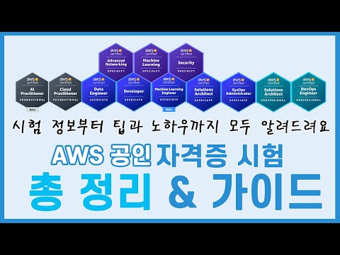 제가 알고 있는 AWS 자격증 시험 팁/노하우/정보 모두 알려드립니다 (50% 할인 중!)