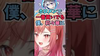 なんでも貢いでくれるかなたんにリップクリームが欲しいと言ったらすごい早さで断られたりりーか #shorts  #ホロライブ #切り抜き #v