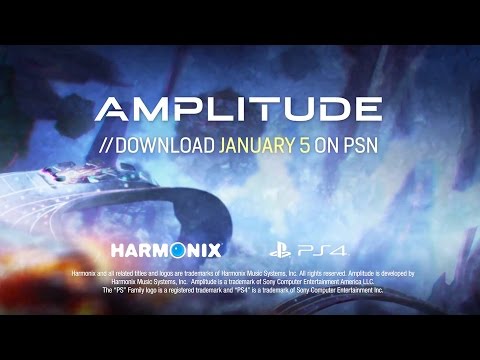 video Amplitude