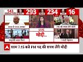 Modi 3.0 Oath: नरेंद्र मोदी के शपथ ग्रहण को लेकर राष्ट्रपति भवन पर कैसी है तैयारियां? | ABP News  - 19:35 min - News - Video
