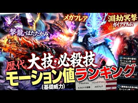 【歴代モンハン 解説】エスピナス亜種のメガフレア。青電主のライトニングブレード。『歴代モンスター達の大技・必殺技のモーション値(基礎威力)をランキング形式で解説！』【モンハン解説シリーズ】