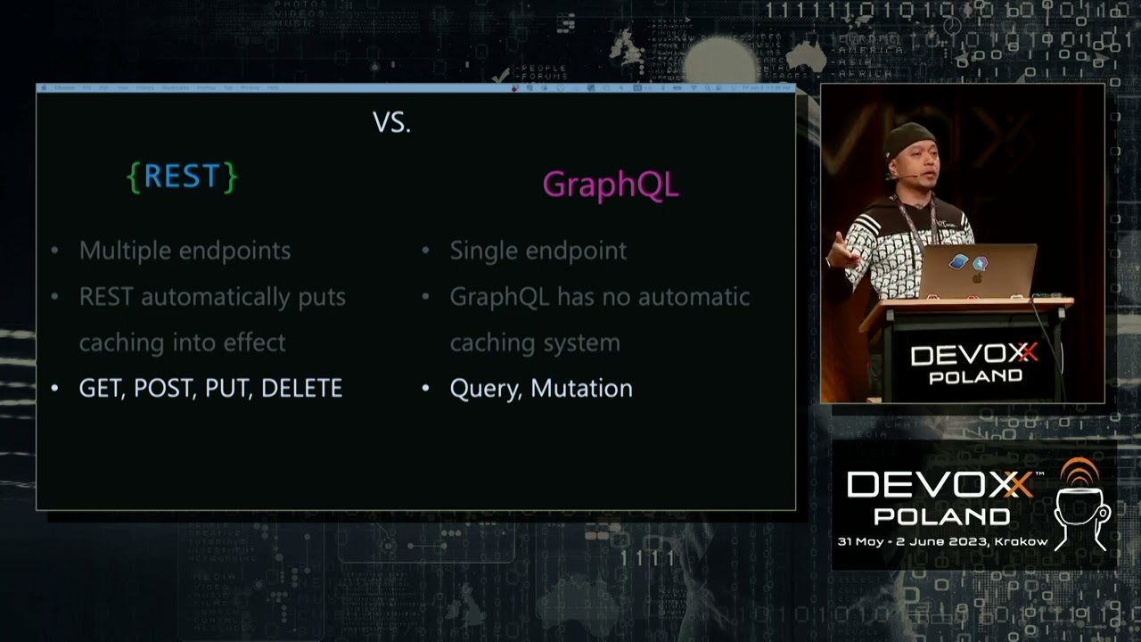 Getting Started with Spring Boot Starter GraphQL and Apollo • Devlin Duldulao • Devoxx Poland 2023