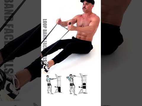 THIS = THAT: Facepulls with a Loop Band #loopband #shoulder #facepulls