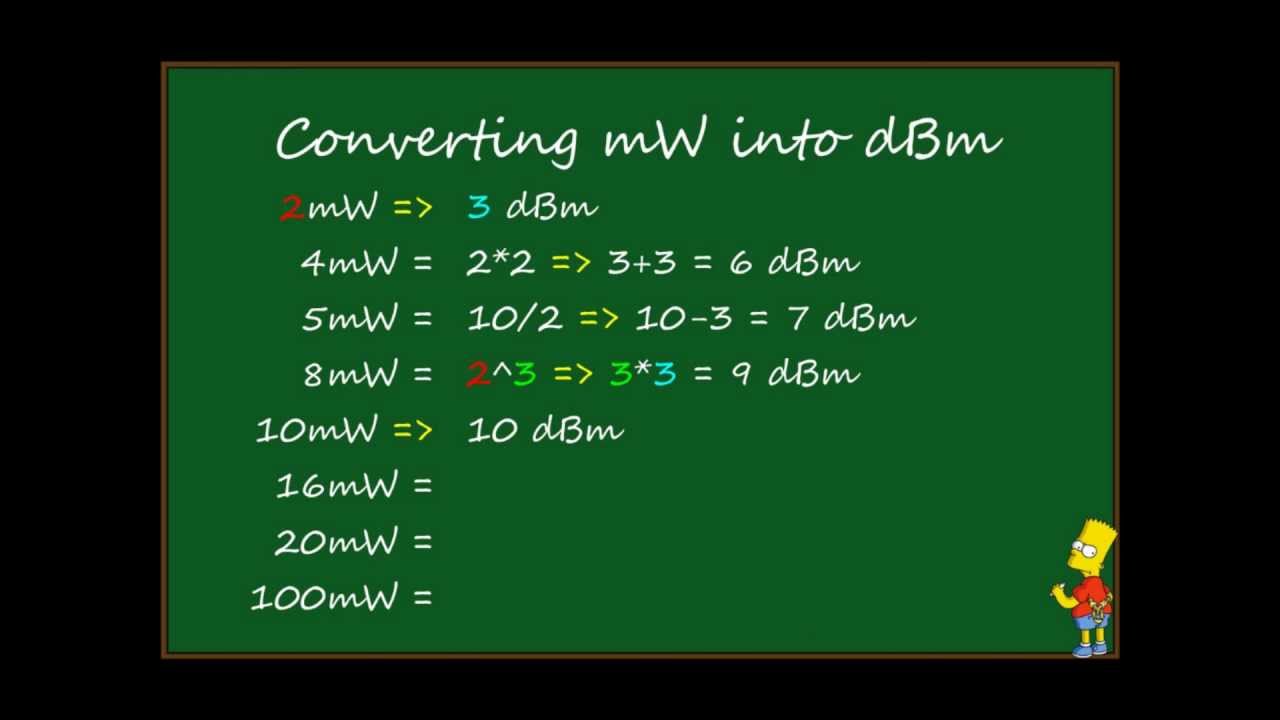 learn-convert-mw-to-dbm-without-calculator-youtube