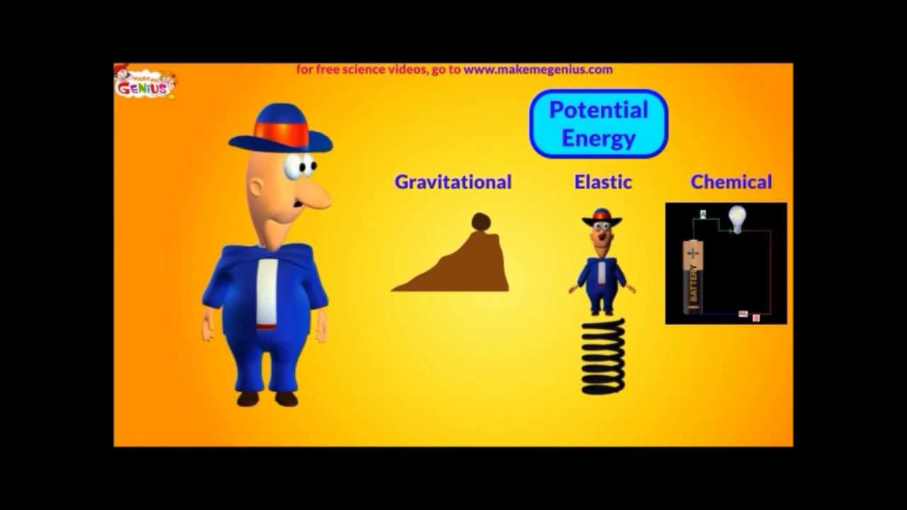 Potential and kinetic energy lesson for kids youtube