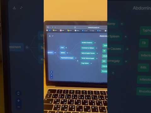 كيف تحول اي ملف الى خريطة ذهنية بالذكاء الاصطناعي | مفيد للمدراس والكليات العلمية والطبية