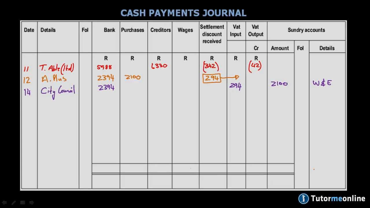 Determining VAT in the Cash Payments Journal - YouTube