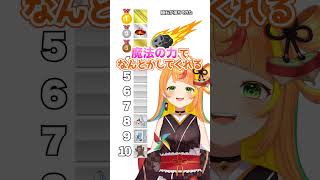 本気を出せば生き残れるシチュを即興で格付けしてもらったらw【#ミリプロ】