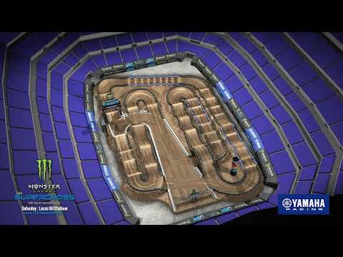Yamaha Animated Track Map - Round 4 - Indianapolis