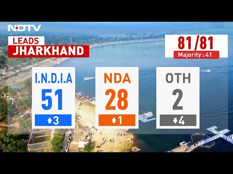 Jharkhand Election Result | Jharkhand BJP Results | Jharkhand Election Results | Jharkhand Results