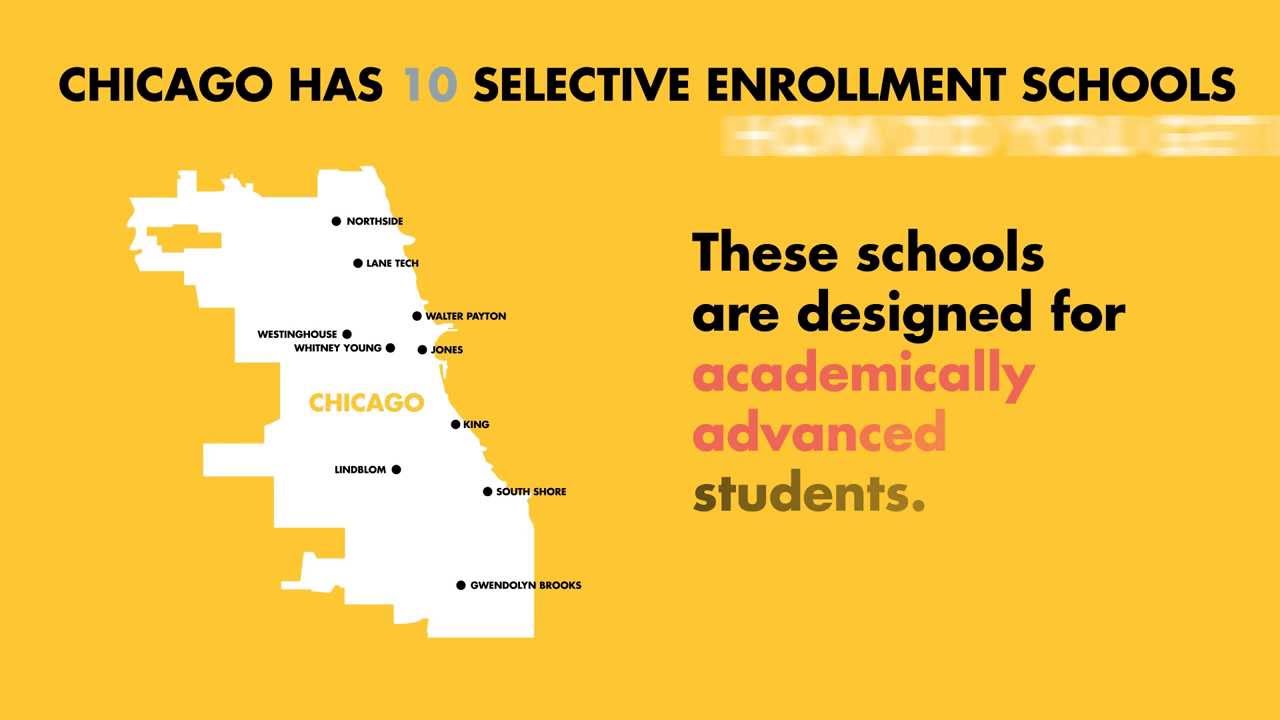 Top 5 Selective Enrollment Schools In Chicago