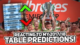 Reacting to My Scottish Premiership Predictions – 2017/18! Reacting to My Scottish Premiership Predictions – 2017/18!