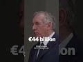 What you need to know about the French political crisis  - 01:16 min - News - Video