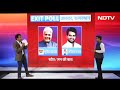 Exit Poll 2024: BJP को लेकर क्‍या संदेश दे रहे EXIT Polls, किसकी होगी जीत-किसकी हार | Election 2024 - 27:33 min - News - Video