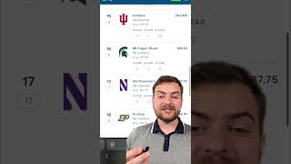 Will Northwestern football rise again?