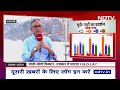 Lok Sabha Election 2024: पहले से ज्यादा मुसलमान क्यों कर रहे BJP को मतदान? | NDTV Battleground  - 05:05 min - News - Video