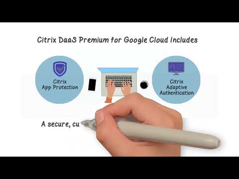 Transforming business with Citrix DaaS and Google Cloud