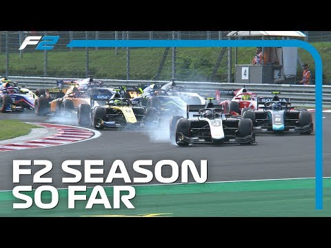 Formula 2 Season Recap | The 2019 F2 Season So Far...