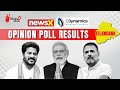 The 2024 Telangana Result | NewsX D-Dynamics Opinion Poll