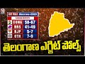 Telangana Exit Polls Updates 2023 | Congress Vs BRS VS BJP | V6 News