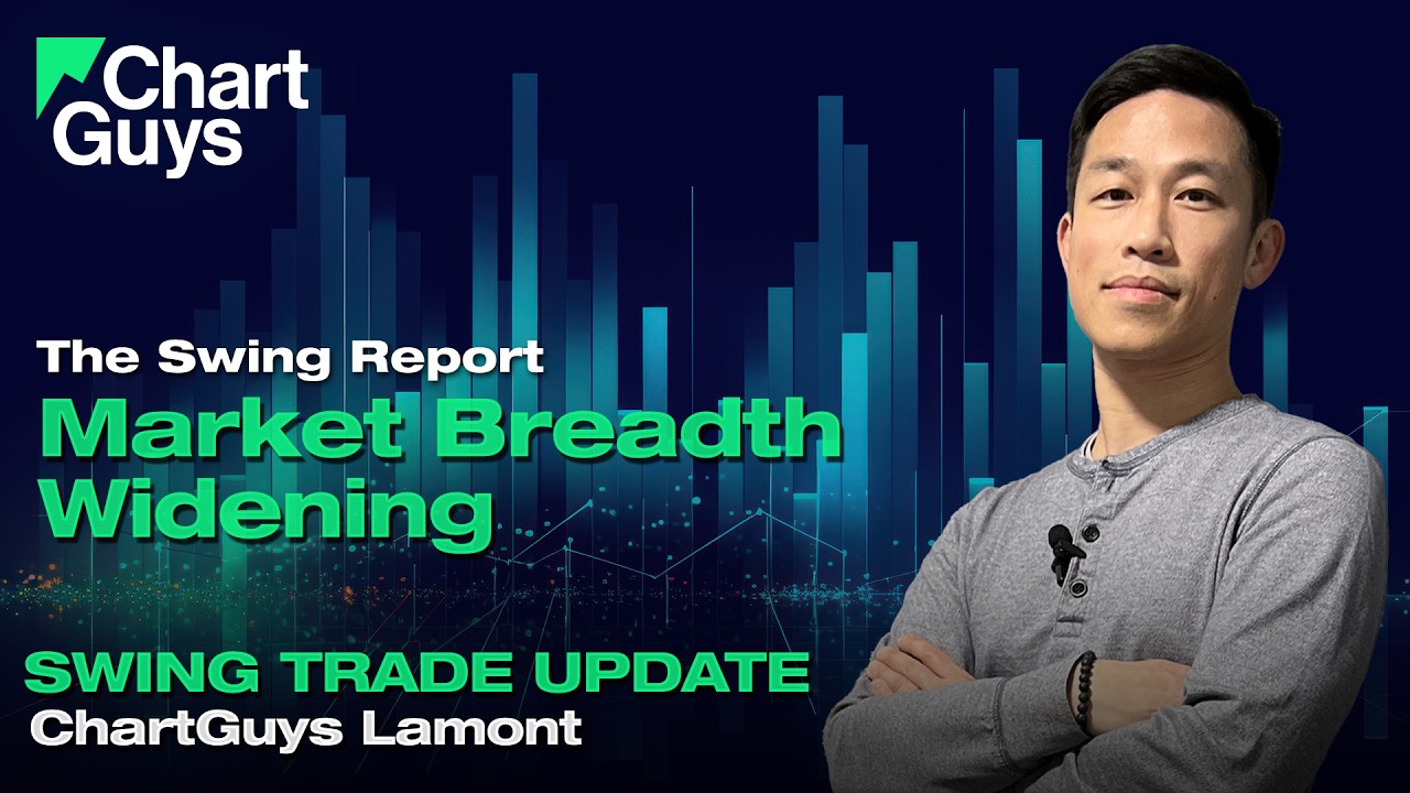 Market Breadth Widening