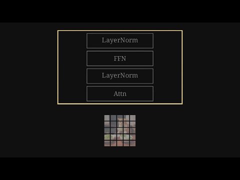 【Diffusion Transformer 시각화로 설명】