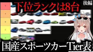 【2025年】国産スポーツカーTier表を作るレーサーVTuber【後編】