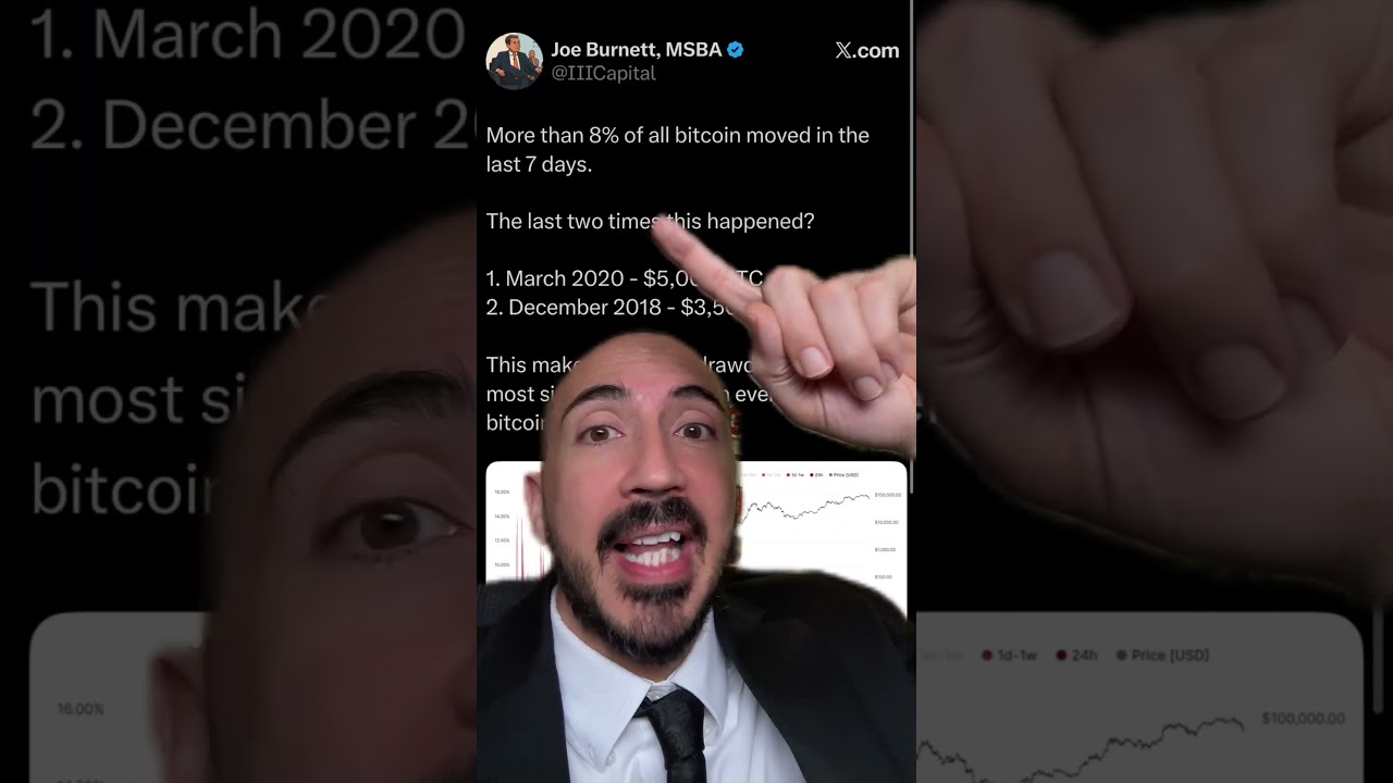 Bitcoin Was $5K LAST TIME THIS FLASHED