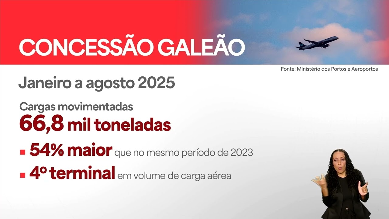 Aeroporto do Galeão terá nova concessão